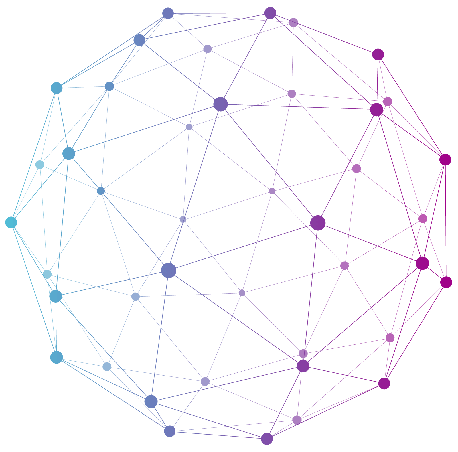 sphere blockchain